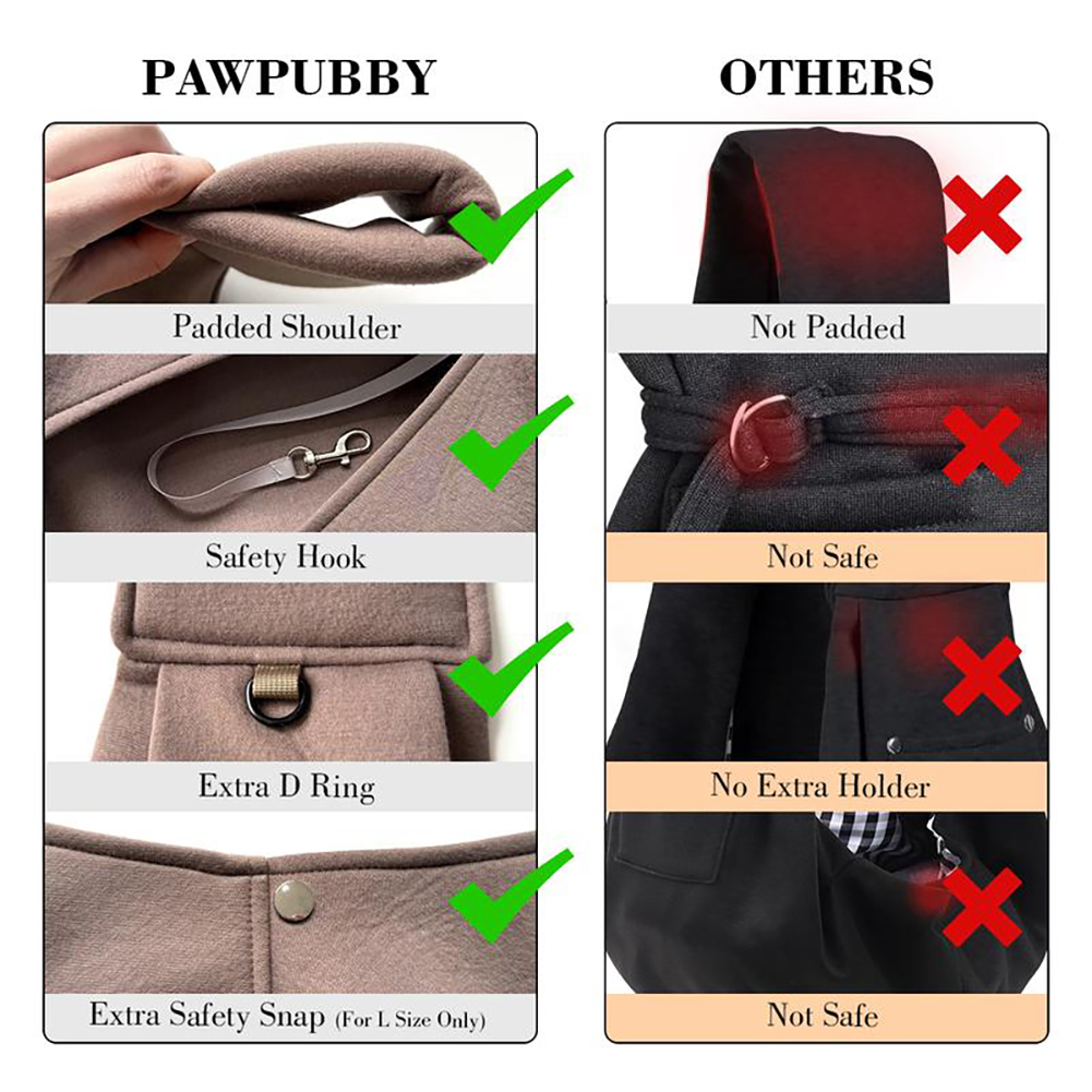 กระเป๋าใส่สัตว์เลี้ยงแบบสะพายไ - Pet Supplies For Dogs บทวิจารณ์และราคา