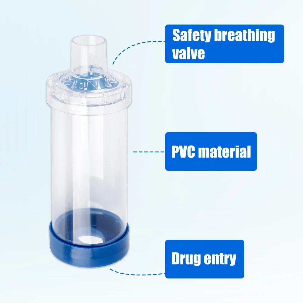 Inhaler Spacer 2 ขนาดหน้ากากสํ - Pet Supplies For Dogs บทวิจารณ์และราคา