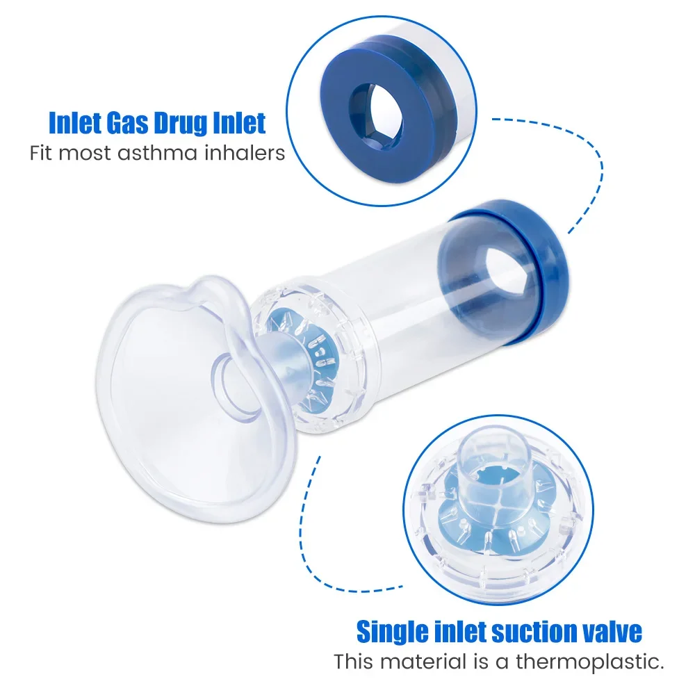 Inhaler Spacer 2 ขนาดหน้ากากสํ - Pet Supplies For Dogs บทวิจารณ์และราคา
