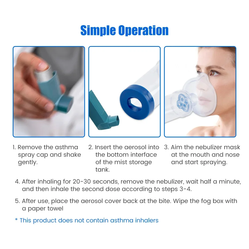 Inhaler Spacer 2 ขนาดหน้ากากสํ - Pet Supplies For Dogs บทวิจารณ์และราคา